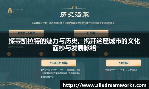 探寻凯拉特的魅力与历史，揭开这座城市的文化面纱与发展脉络