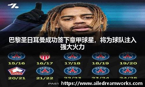 巴黎圣日耳曼成功签下意甲球星，将为球队注入强大火力